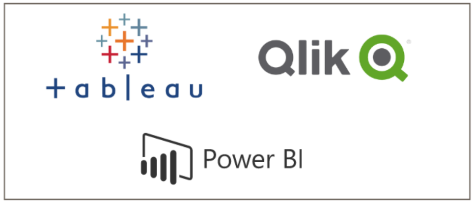 imagem representando tableu, power bi e qlink